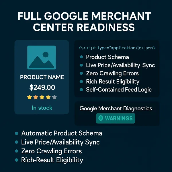Product card with schema highlights and a zero warnings badge