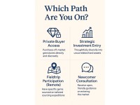 Which Path Are You On? Four Ways to Enter the Gemstone Market