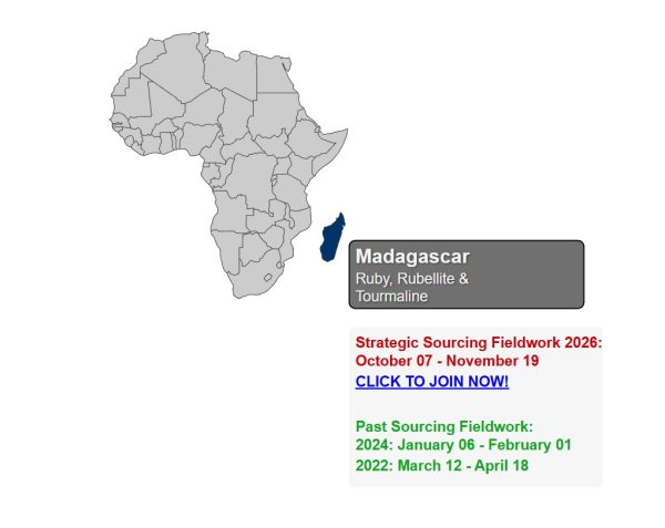 The Moment It Changes Everything: Madagascar Gemstone Investment